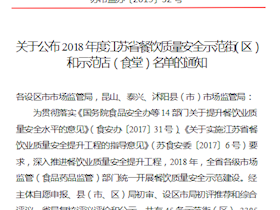 2018年度江苏省餐饮质量安全示范店（食堂）